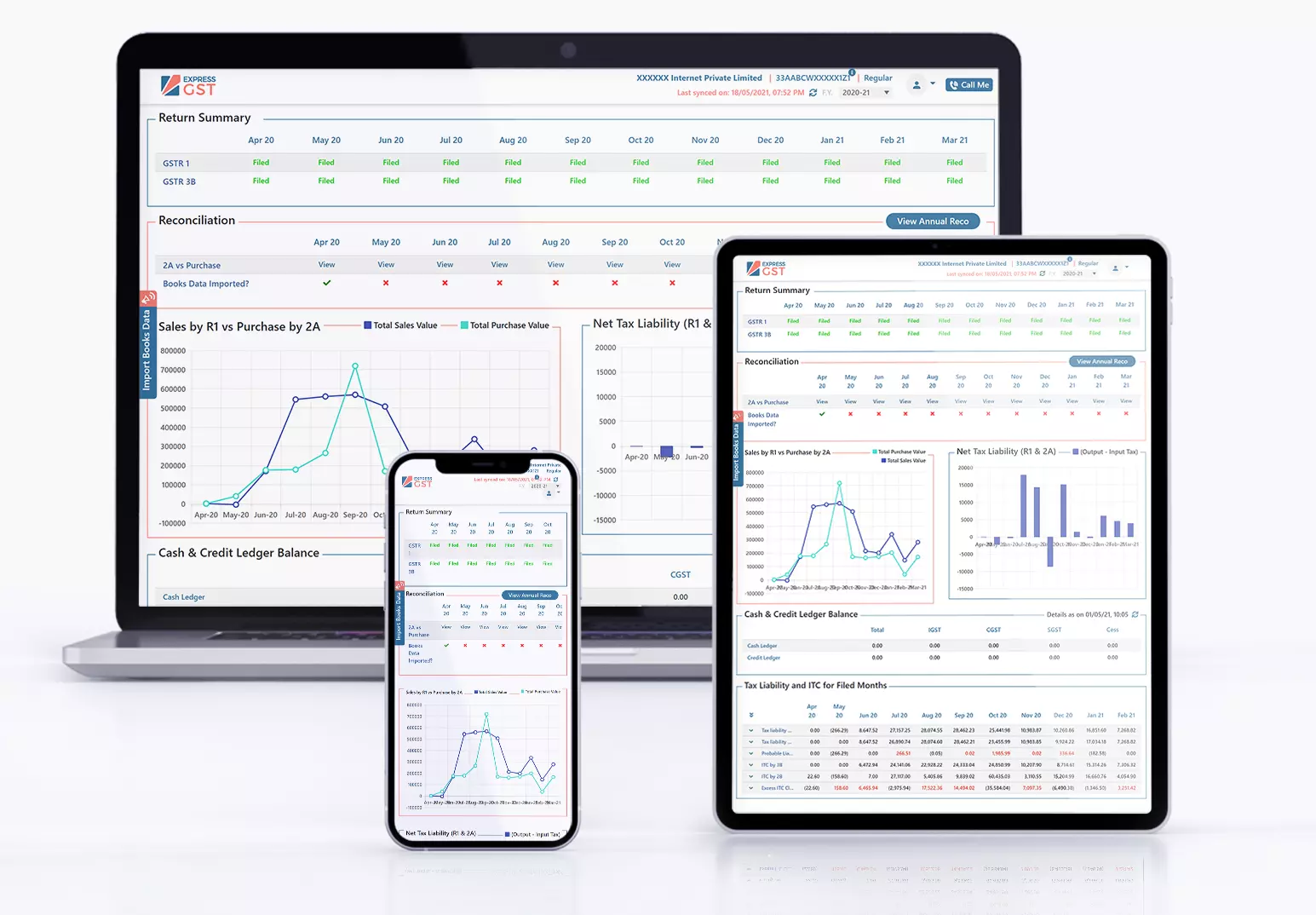 Manage your GST and E-way Bill Anytime and Anywhere using multiple devices