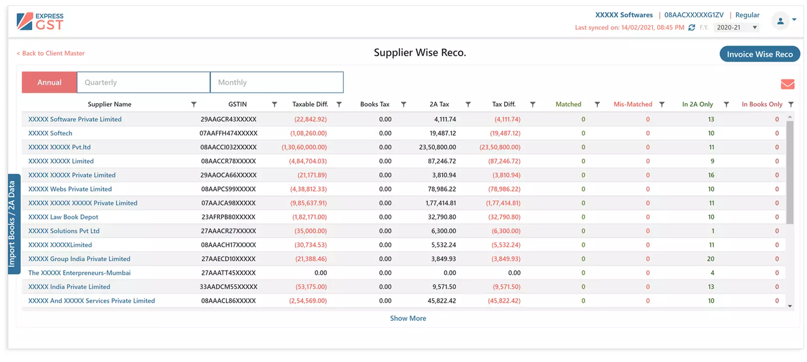 Supplier Wise Reco Summary