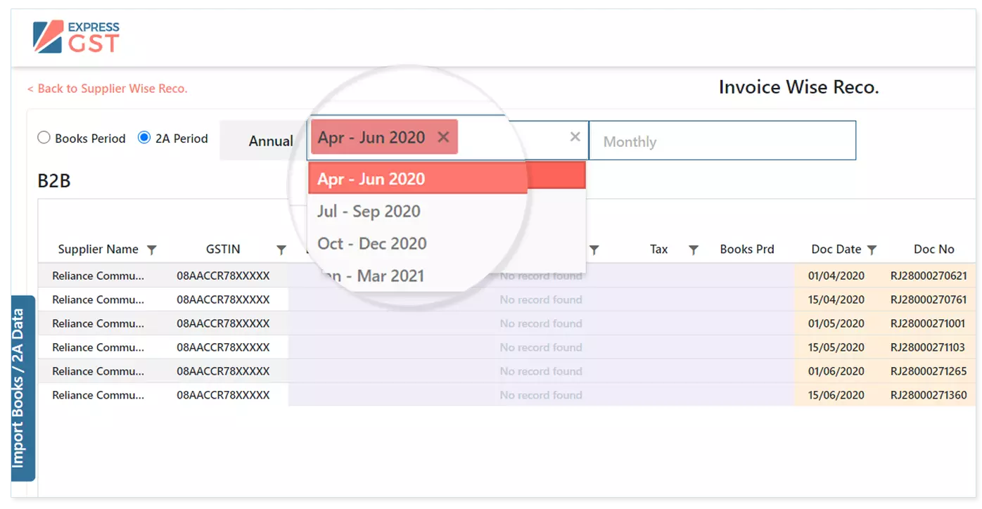 Multi-Period Selection for 2A/2B Reco