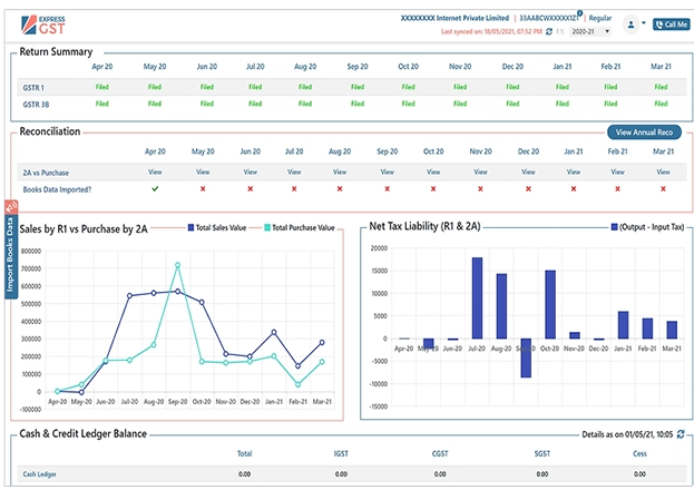 Dashboard Preview