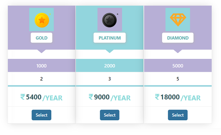 Express GST – The Fastest Compliant GST Software